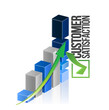 business graph and customer support