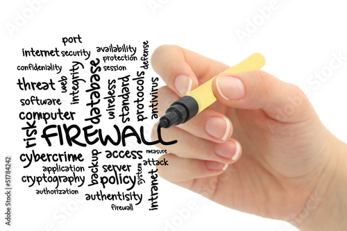 Photo: firewall word cloud firewall word cloud