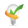 Illustration: Green tick mark inside yellow bulb illustration Green tick mark inside yellow bulb illustration