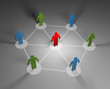 Business scheme