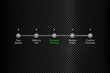 Simple Step by Step Progress Bar. Set of ui elements