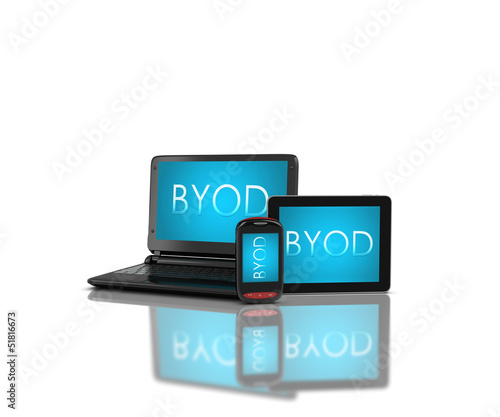 Illustration: Devices with "BYOD" Devices with "BYOD"