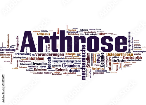 Vector: Arthrose Arthrose