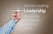 Virtual Touchscreen "Leadership"