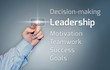Virtual Touchscreen "Leadership"