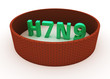 H7N9 quarantine