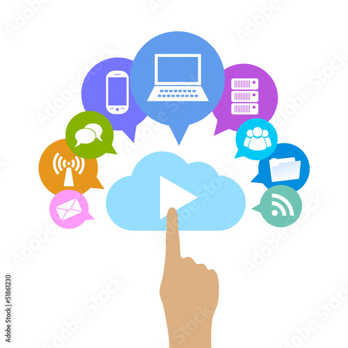 Vector: Cloud computing devices illustration Cloud computing devices illustration