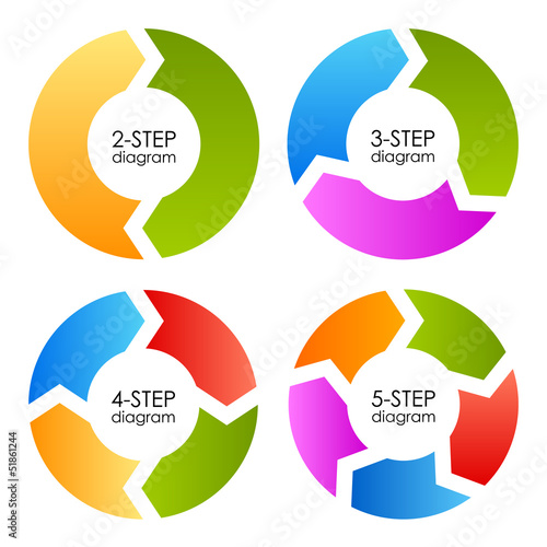 Vector: Vector cycle diagrams set Vector cycle diagrams set