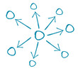 Vektor: Diagramm Mittelpunkt Diagramm Mittelpunkt