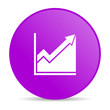 histogram violet circle web glossy icon