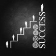 Business success concept and teamwork