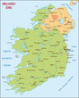 Irland
