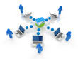Central Knowledge Management Document Server