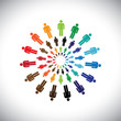 Colorful multi-ethnic people teams or communities meet as circle
