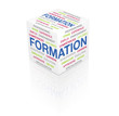 cube 3d formation