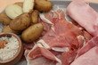 Assiette de Jambons - Petites Pommes Vapeur
