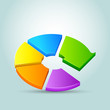 vector illustration of arrow shape business pie chart