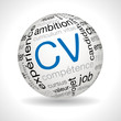 Sphère CV