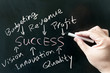 Photo: Success of business Success of business