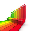 classi energetiche su strisce con case fino ad A+ vista angolata