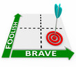 Brave Vs Foolish Words Matrix Courageous or Risky Choice