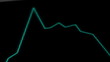 EKG ECG monitor extreme close up macro