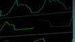EKG ECG monitor extreme close up macro