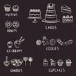 Hand drawn confectionery elements on blackboard