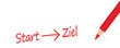 Start - Ziel