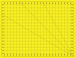 Rotary Cutting Mat