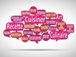 nuage de mots bulles : vocabulaire de cuisine