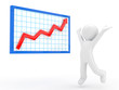 positive graph