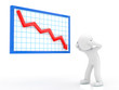 negative graph