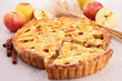 apple pie