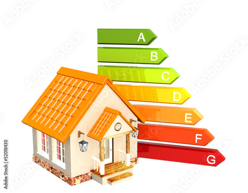 Photo: House and energy efficiency rating House and energy efficiency rating