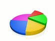 3D rendered Chart Animation Set