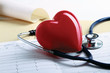 A file folder, a stathoscope and a heart on ekg