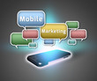 Smartphone Illustration "Mobile Marketing"