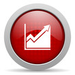 histogram red circle web glossy icon