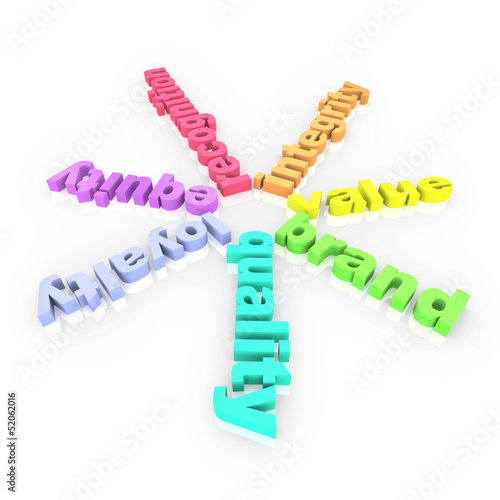 Illustration: Brand 3D Words Identity Loyalty Equity Value Recognition Brand 3D Words Identity Loyalty Equity Value Recognition