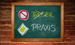 Kreidetafel - Praxis - Theorie