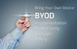 Virtual Touchscreen "BYOD"