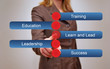 Illustration: lead lead