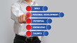 Foto: Personal Development Personal Development