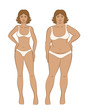 Fat and slim woman