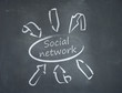 Foto: Social Network Social Network