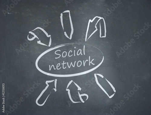 Photo: Social Network Social Network