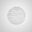 Group of marketing terms