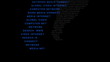 Video: Online community words forming map of the world Online community words forming map of the world