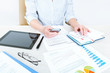 Modern business planning